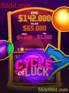 Descubra o Empolgante Mundo de CycleofLuck